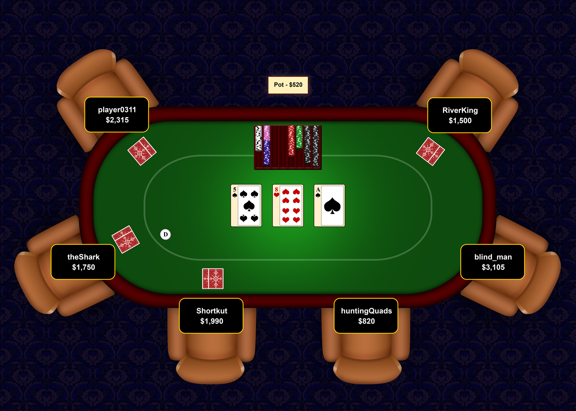 Sveriges Bästa Poker - Sveriges Bästa Casino - 19